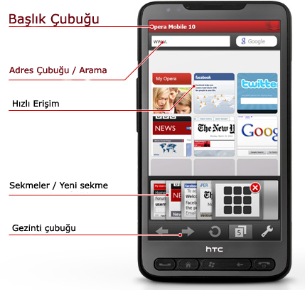 Opera Mobile Genel Görünüm